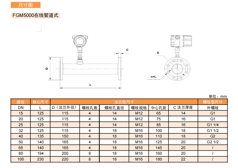 FGM5000尺寸圖