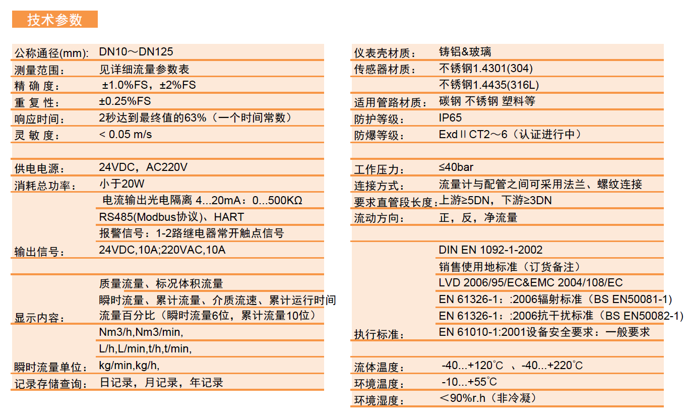 FGM5000技術(shù)參數(shù)